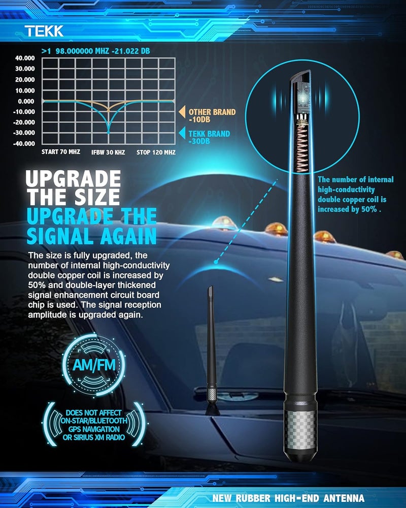 tekk Carbon Fiber Short Antenna Compatible with Ford F250 Pickup Truck 2009-2026/7.9 Inches Premium Flexible Rubber/Designed for Enhance FM/AM Radio Signal Reception - Image 2